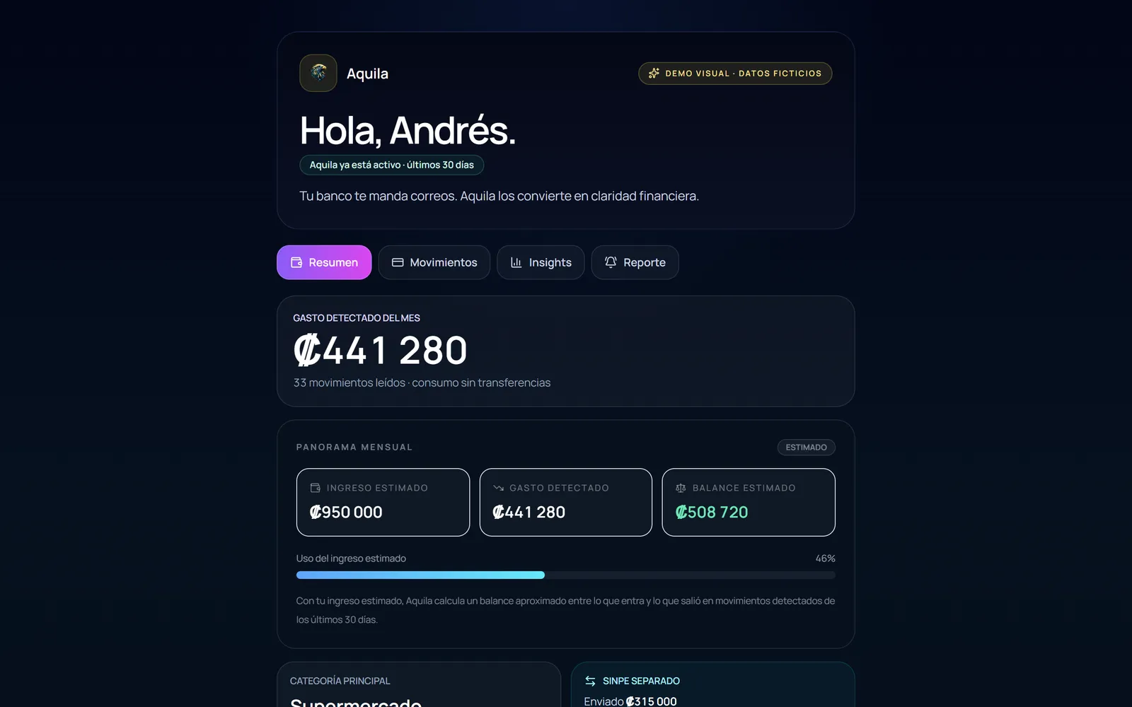 Aquila public demo with fictional data